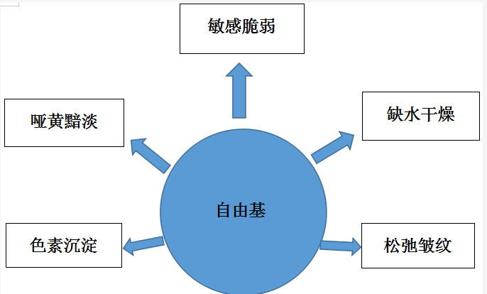 白斑患者最忌哪些行为_海口专业治疗白癜风医院